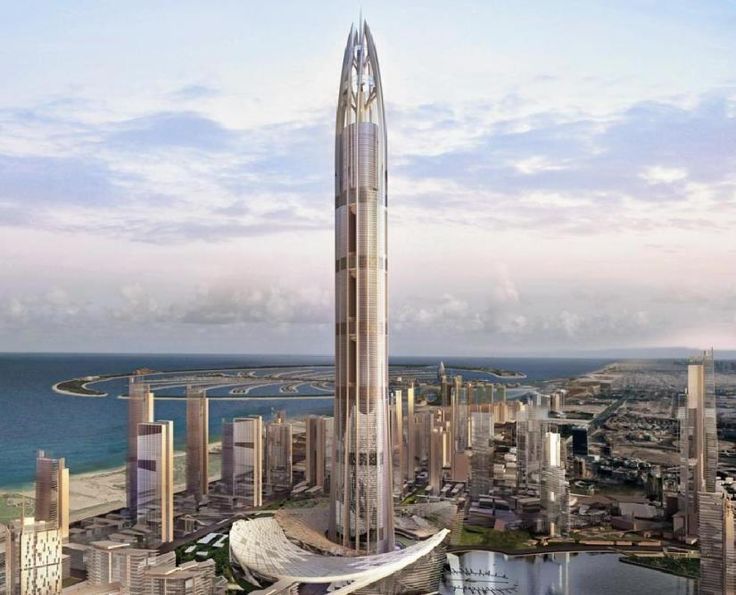 About Nakheel